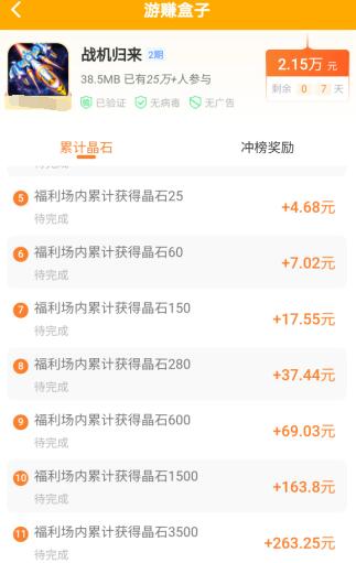 红包游戏会比游戏搬砖赚钱的方法更长久吗？