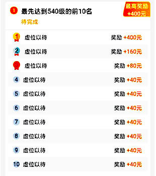 玩游戏赚钱的手游游戏真的假的,是骗局吗? 玩游戏赚钱的手游游戏真的假的,是骗局吗?