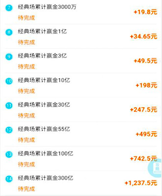 2020最火爆红包版小游戏,不玩真可惜 2020最火爆红包版小游戏,不玩真可惜