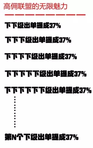 2019最赚钱手机APP,自用一年省几千,分享年赚10万 2019最赚钱手机APP,自用一年省几千,分享年赚10万