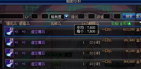 商人必看指南：DNF日常小商机