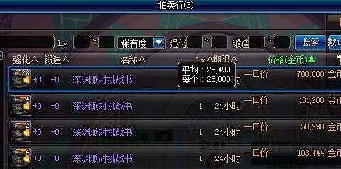 商人必看指南：DNF日常小商机