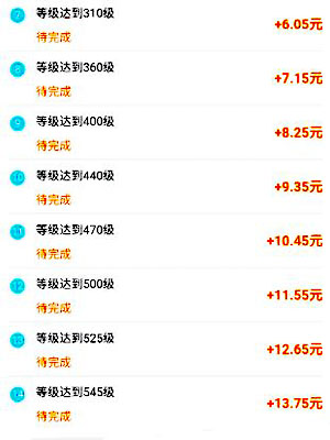 赚钱最快的软件！适合学生党的手机app