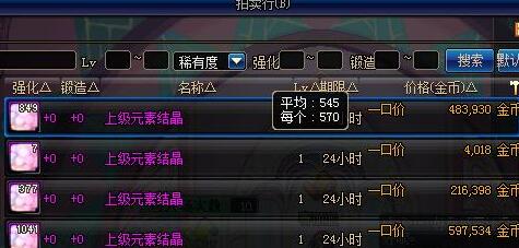 商人必看指南：DNF日常小商机