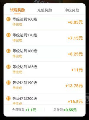 升级领福利的游戏是真的假的