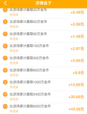 一天赚几百块的游戏有吗? 一天赚几百块的游戏有吗?