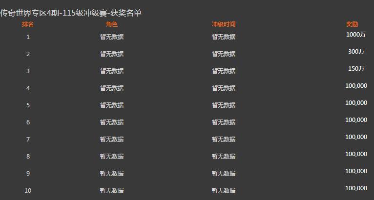 试玩冲榜，玩游戏轻松日赚100+人民币