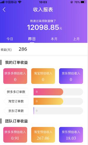 网购省钱，分享赚钱？高佣联盟1个月可以赚3000！
